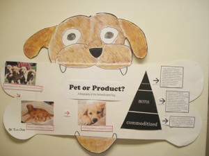 Pet or Product?